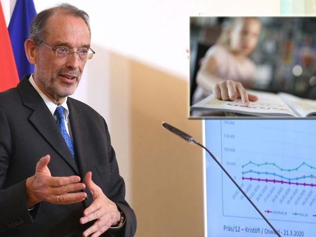 Bildungsminister Faßmann kündigt Schul-Erlass an - Coronavirus -- VOL.AT