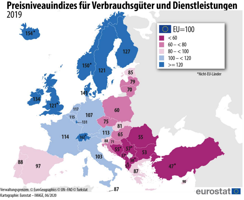 Konsumpreise in Europa Konsumpreise in Europa