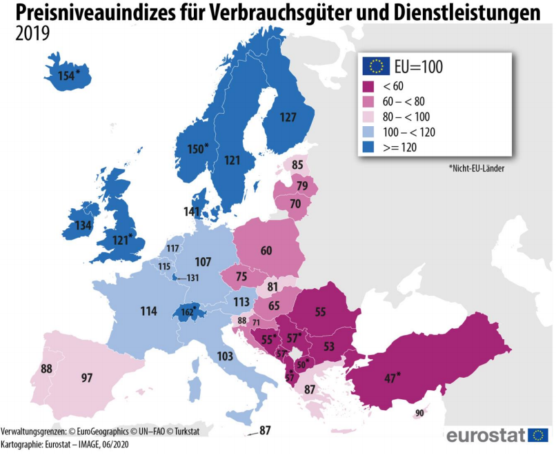 Konsumpreise in Europa