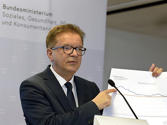 Gesundheitsminister Rudolf Anschober