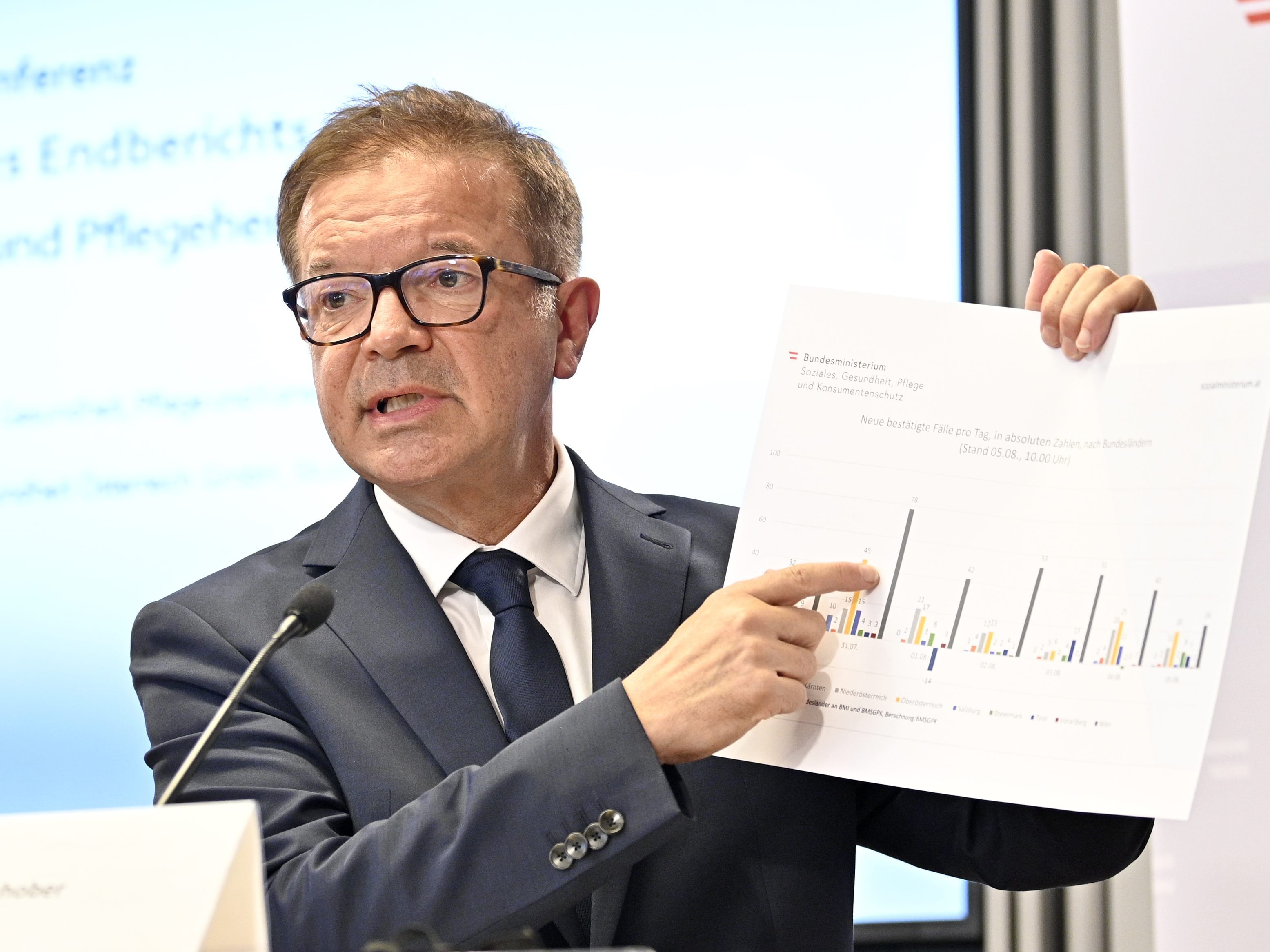 Durchschnittsalter der angesteckten Österreicher aktuell bei 33,7 Jahren. Durchschnittsalter der angesteckten Österreicher aktuell bei 33,7 Jahren.
