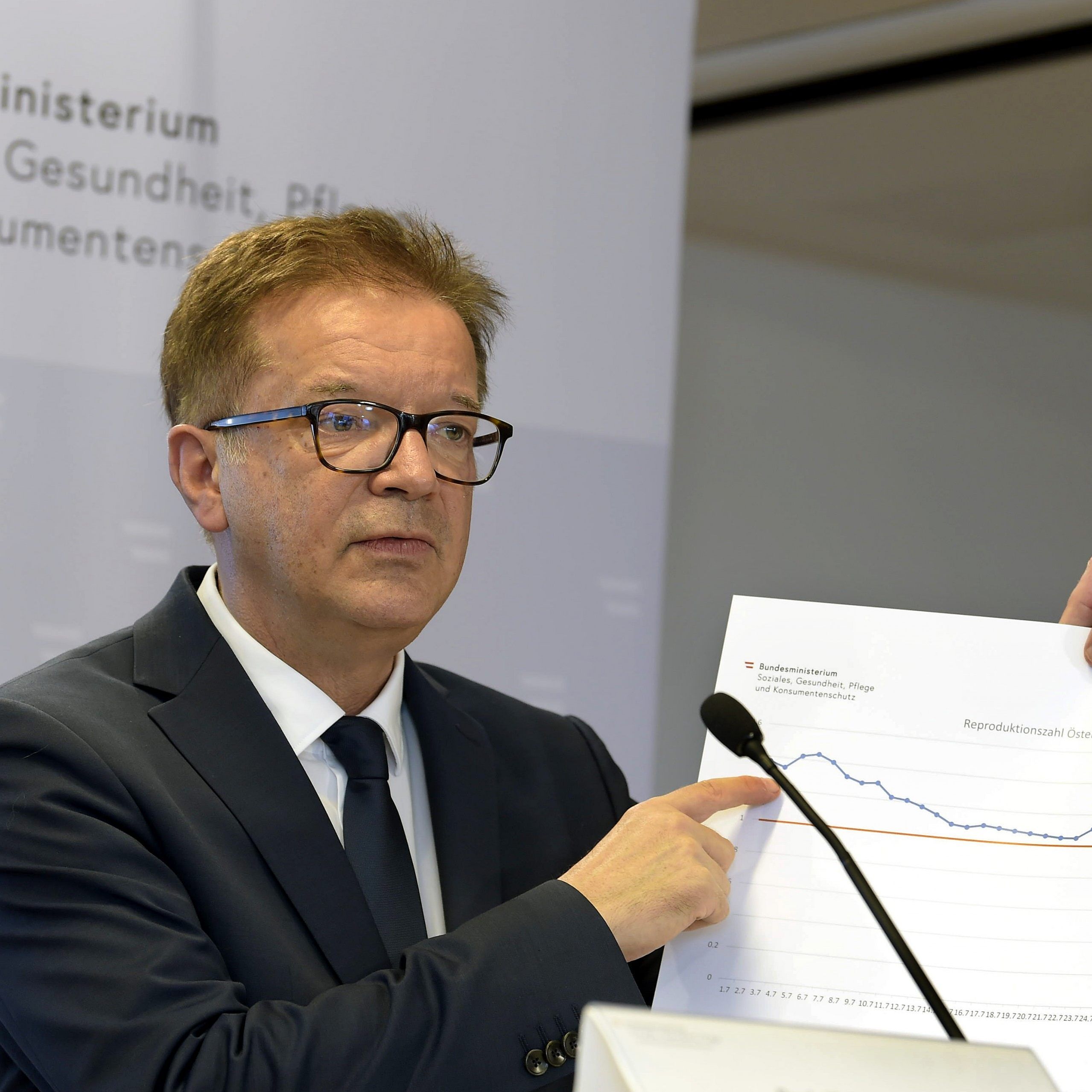 Gesundheitsminister Anschober.