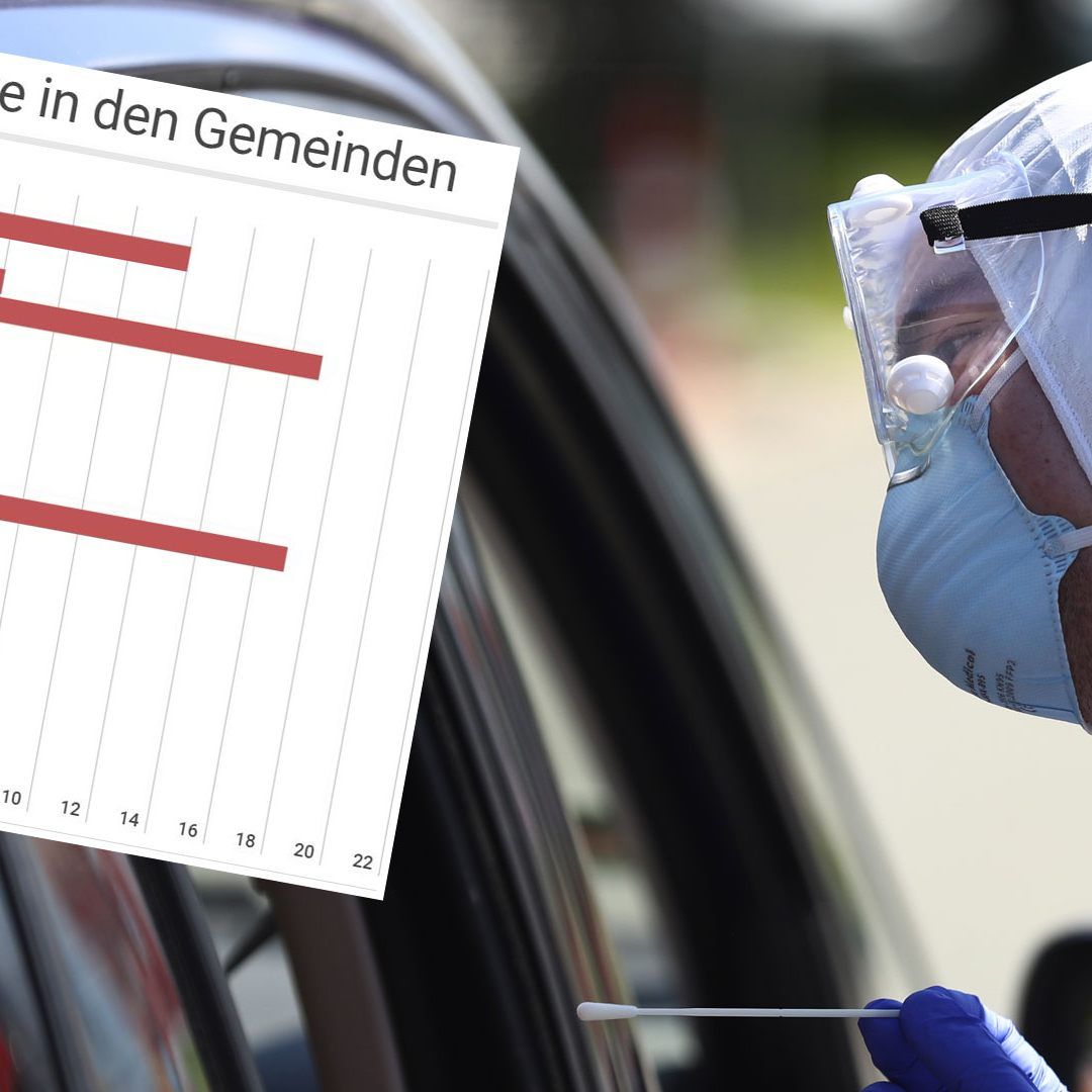 Die Corona-Zahlen in Vorarlberg gehen rasant nach oben.