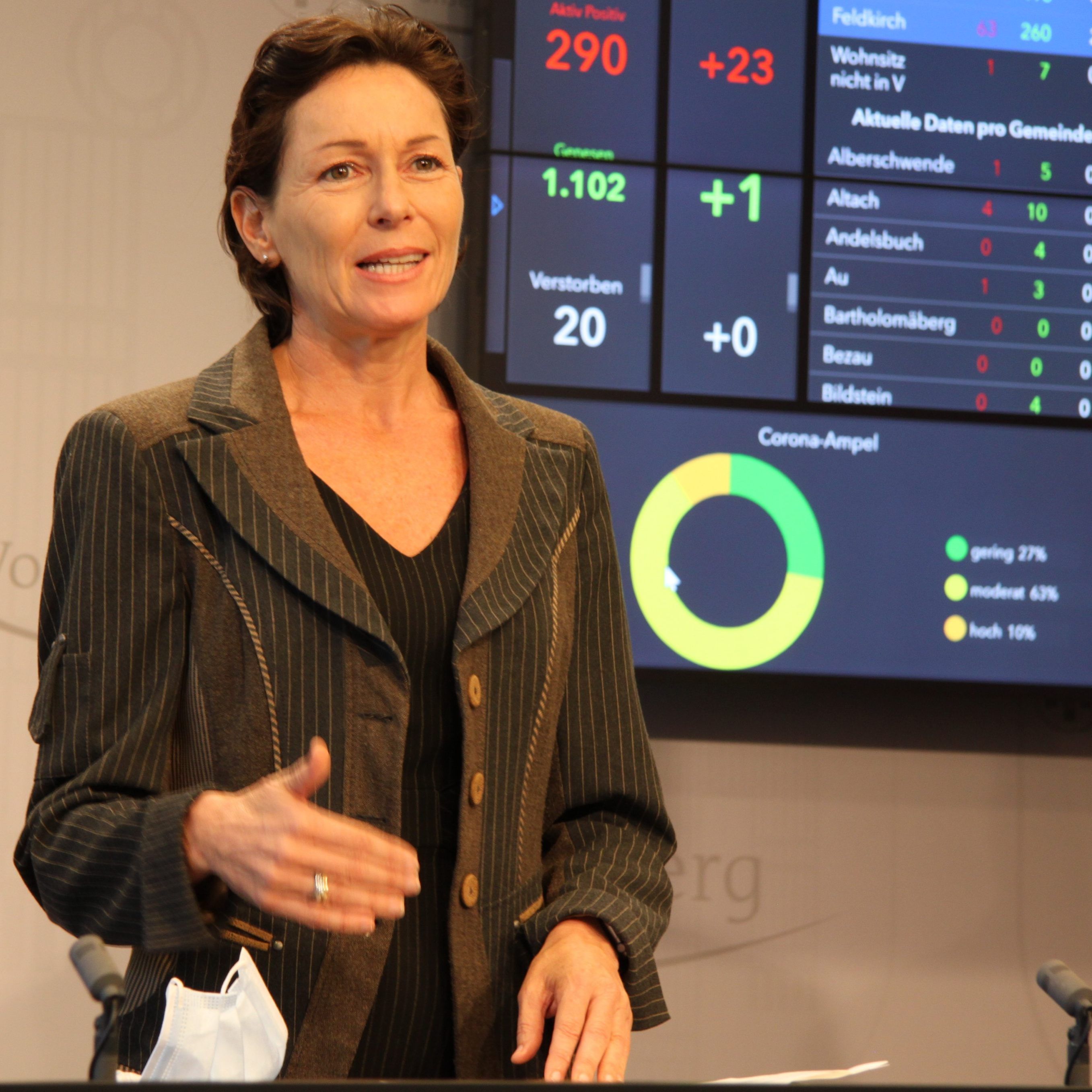 Gesundheitslandesrätin Martina Rüscher: "Empfehlung der Experten"