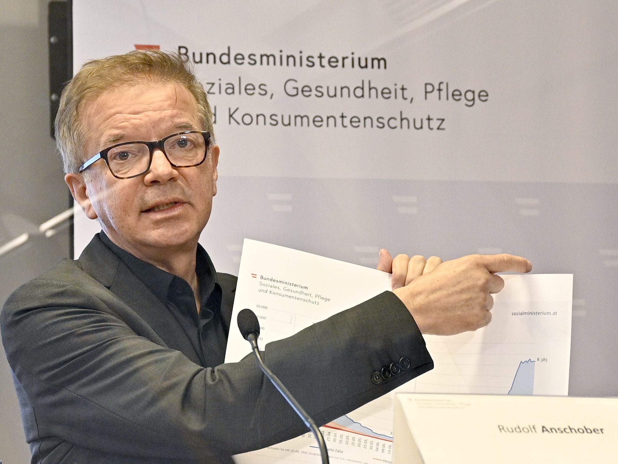 Gesundheitsminister Anschober