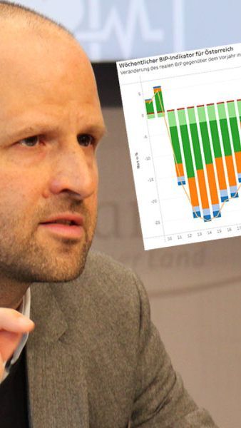 Land hat Monitoring in Auftrag gegeben