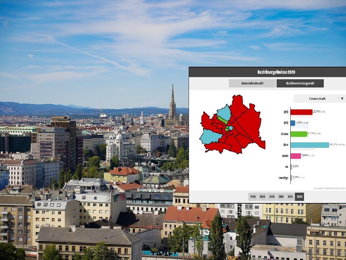Das Endergebnis der Bezirksvertretungswahl 2020 inkl. Briefwahl steht fest. Das Endergebnis der Bezirksvertretungswahl 2020 inkl. Briefwahl steht fest.