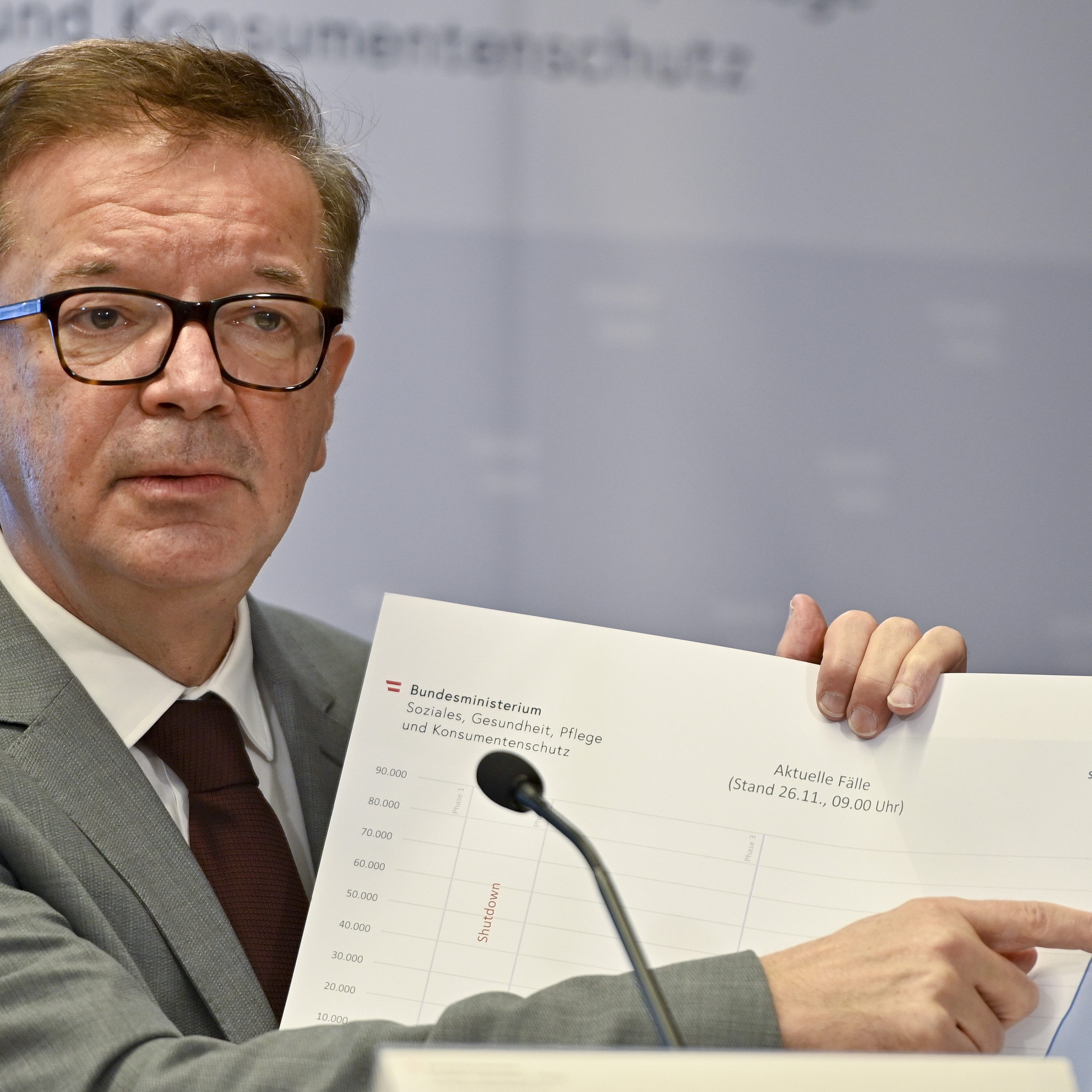 Gesundheitsminister Anschober