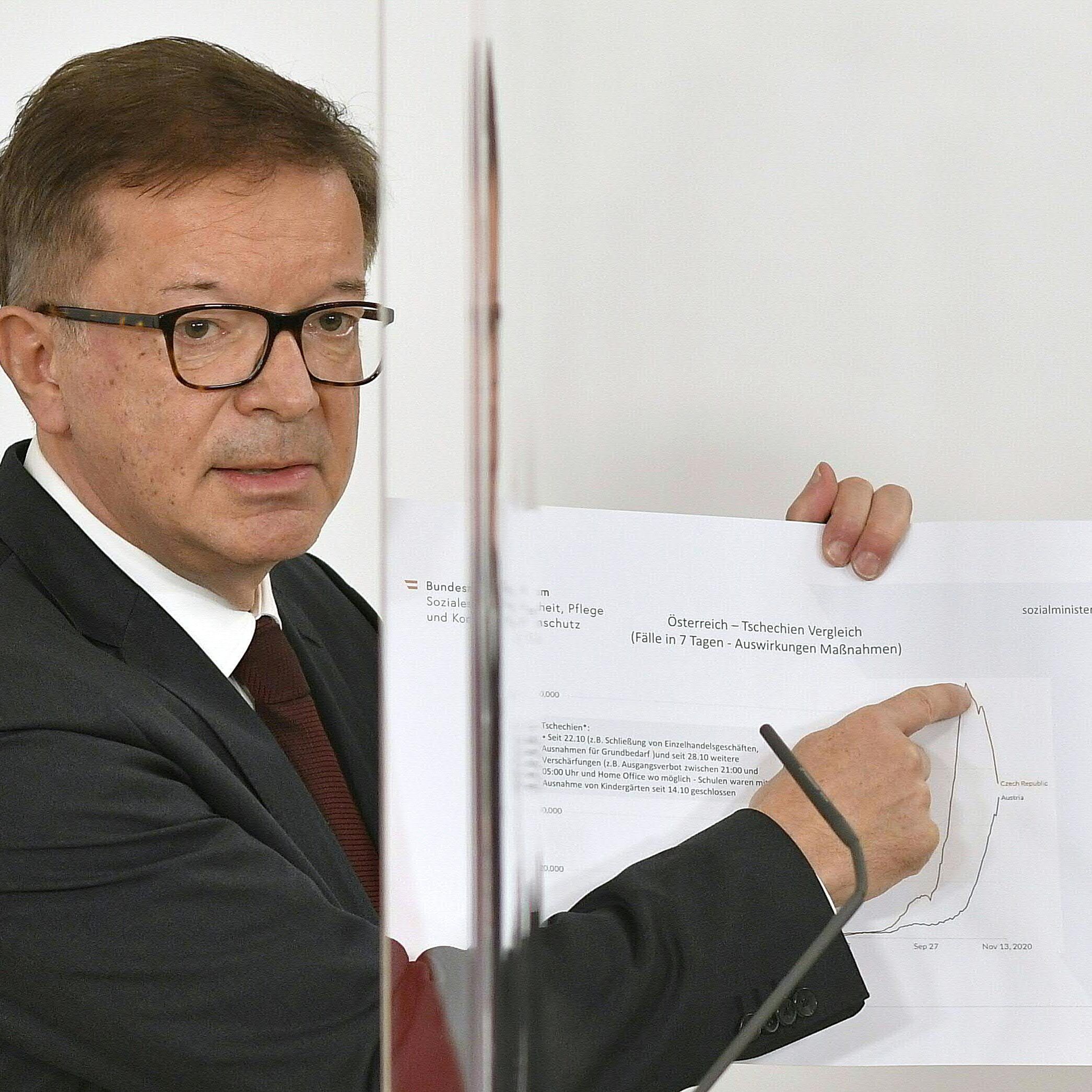 Gesundheitsminister Rudolf Anschober