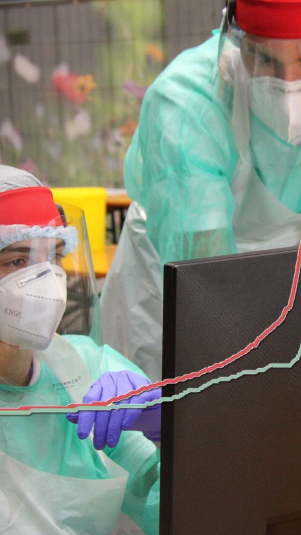 Am Sonntagmittag zeigt sich der Abwärtstrend bei den aktiv positiven Fällen weiter stabil.