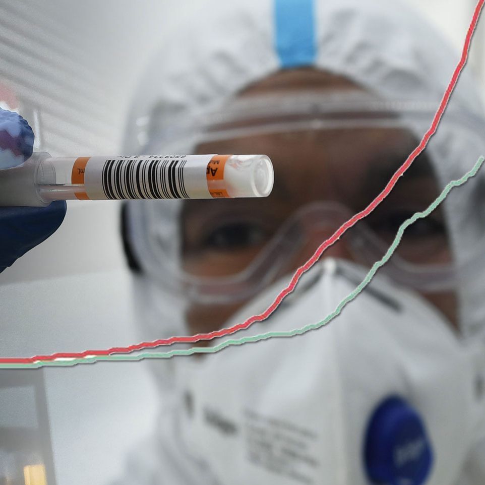 Die Zahle der Genesenen übersteigt am Montag wieder die Zahle der Neuinfektionen in Vorarlberg.