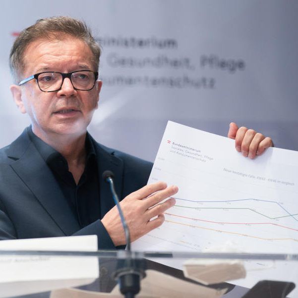 8 weitere Todesfälle, 433 Opfer innerhalb einer Woche