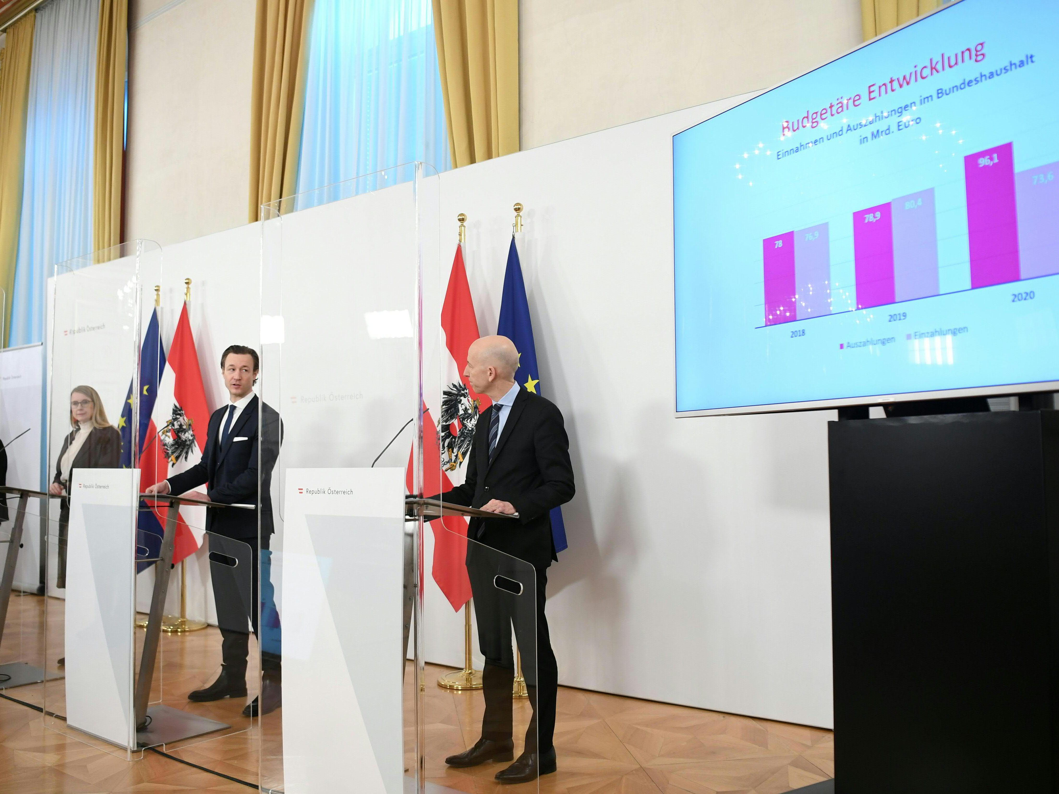 Die Wirtschaftslage in Österreich ist nach wie vor trüb. Die Wirtschaftslage in Österreich ist nach wie vor trüb.