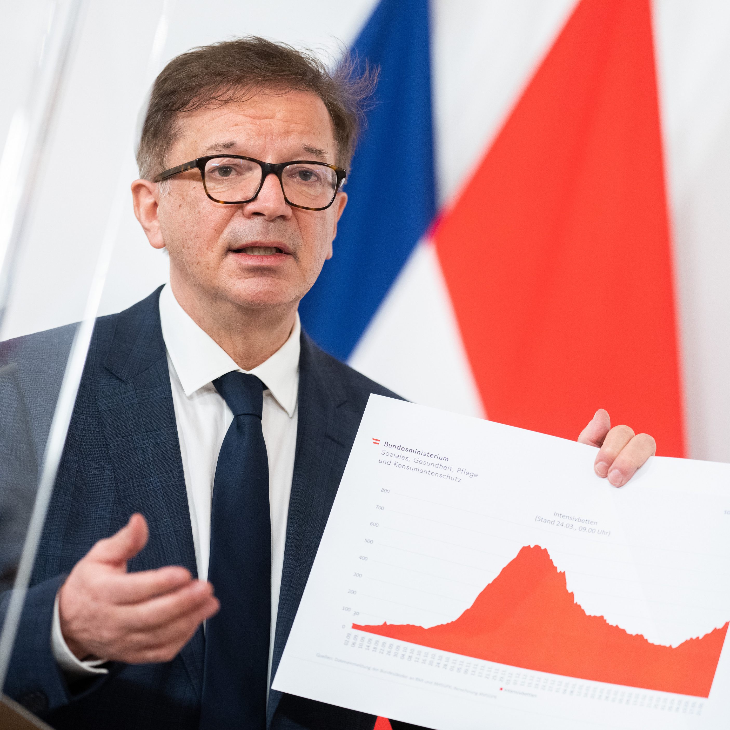 Gesundheitsminister: "Massiver Rückschritt" in der Bekämpfung der Pandemie Bundesrat blockierte Corona-Gesetze