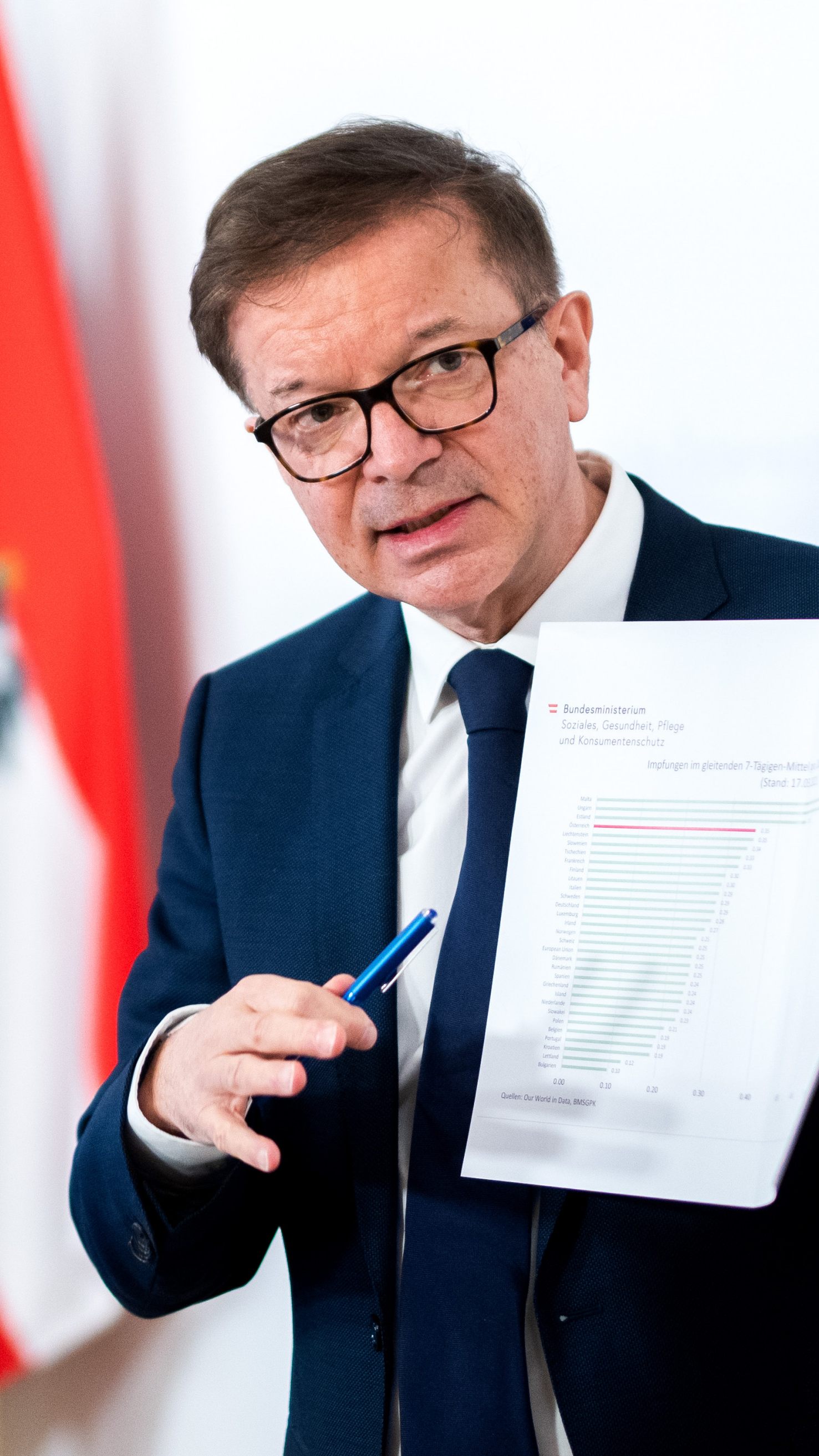 Regierung gibt sich zurückhaltend