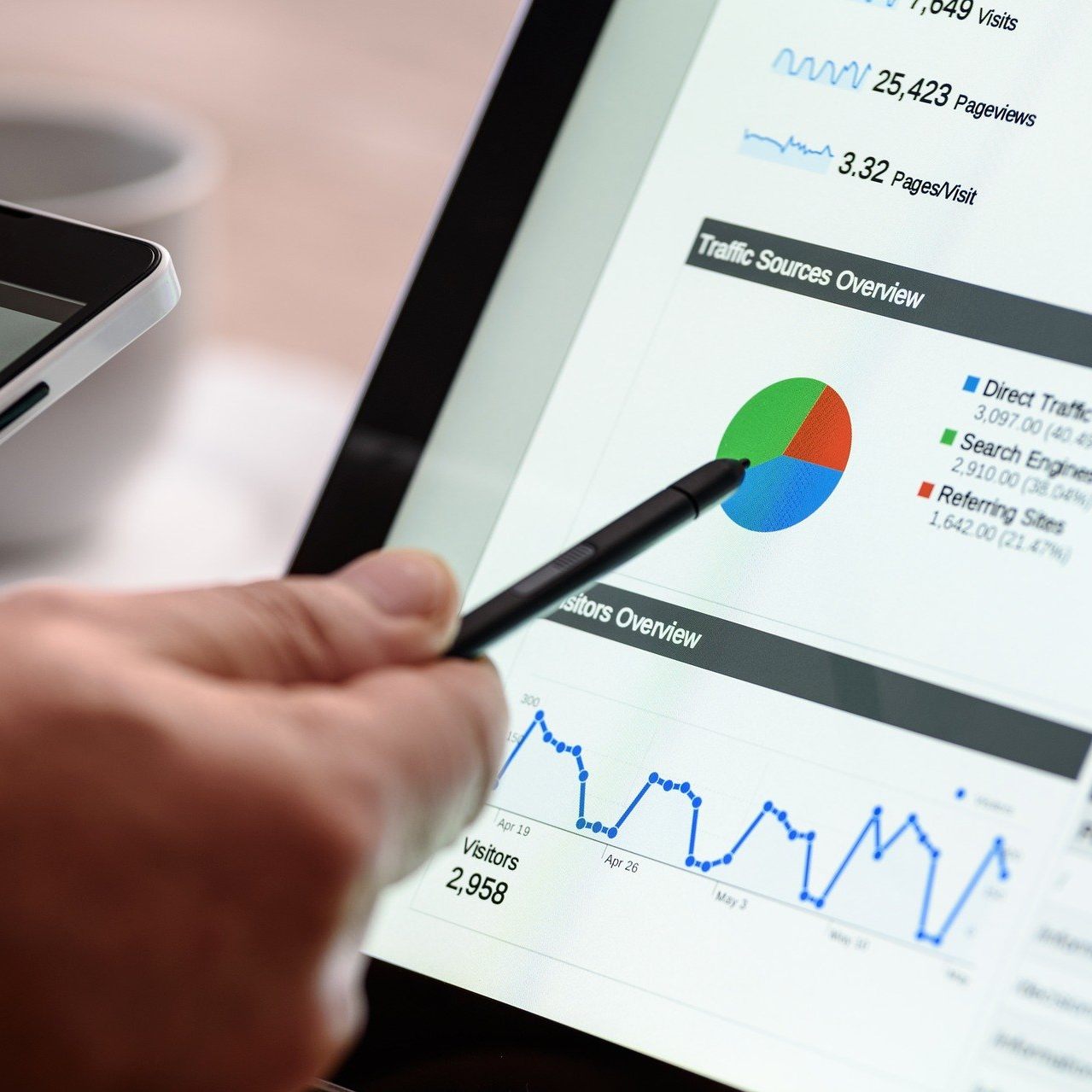 Unternehmen fordern Coronahilfen künftig für Digitalisierung.