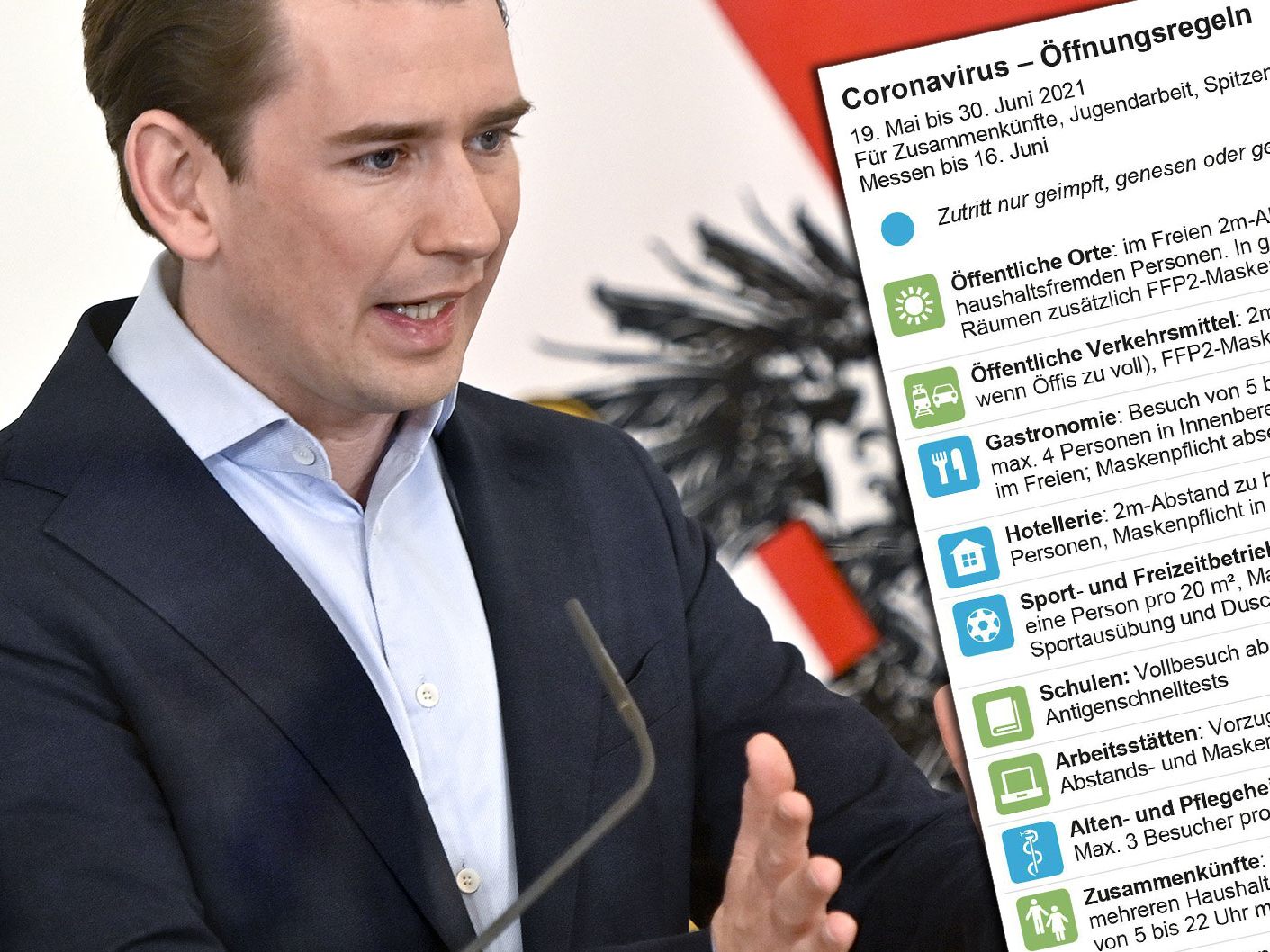 Geimpft, getestet oder genesen als Grundvoraussetzung. Geimpft, getestet oder genesen als Grundvoraussetzung.