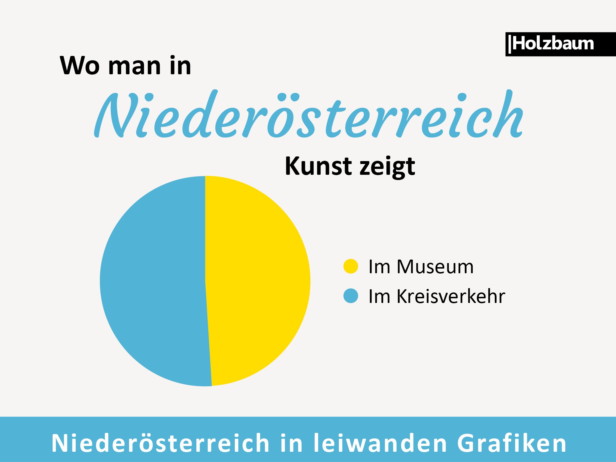 Das neue Buch des Holzbaum Verlags sorgt garntiert für viele Lacher.
