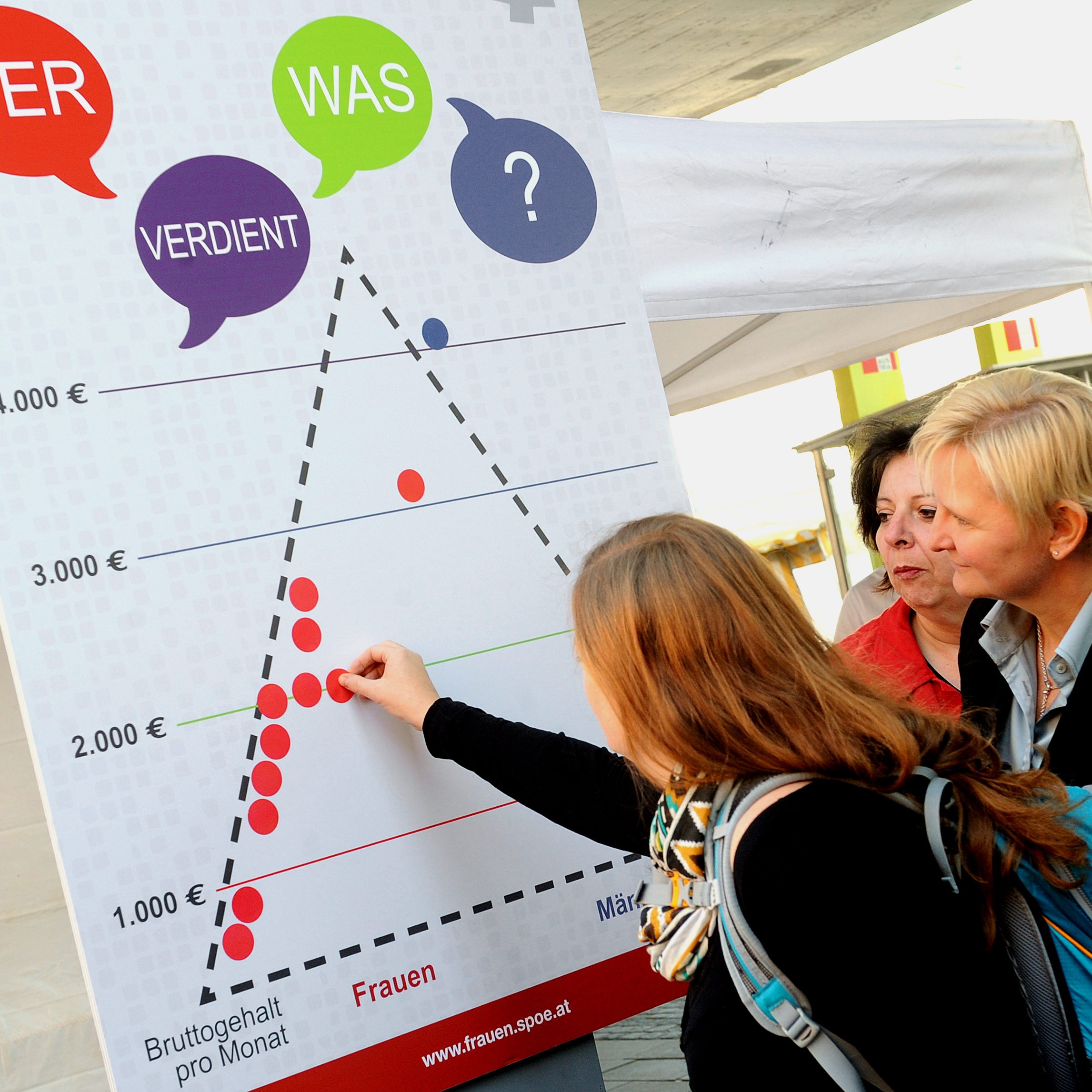 Der Equal Pay Day ist 2021 am 25. Oktober.