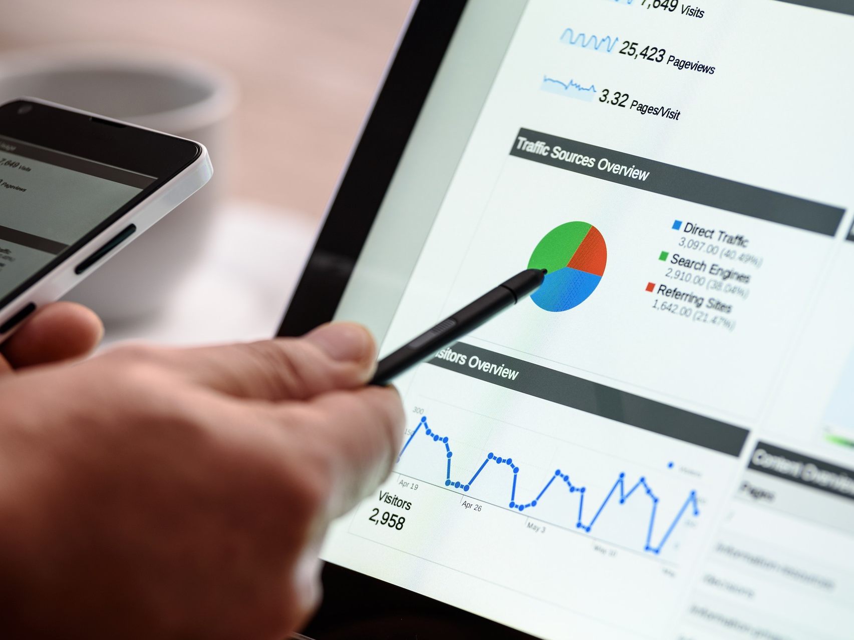 Google Analytics wird von vielen Unternehmen genutzt. Google Analytics wird von vielen Unternehmen genutzt.