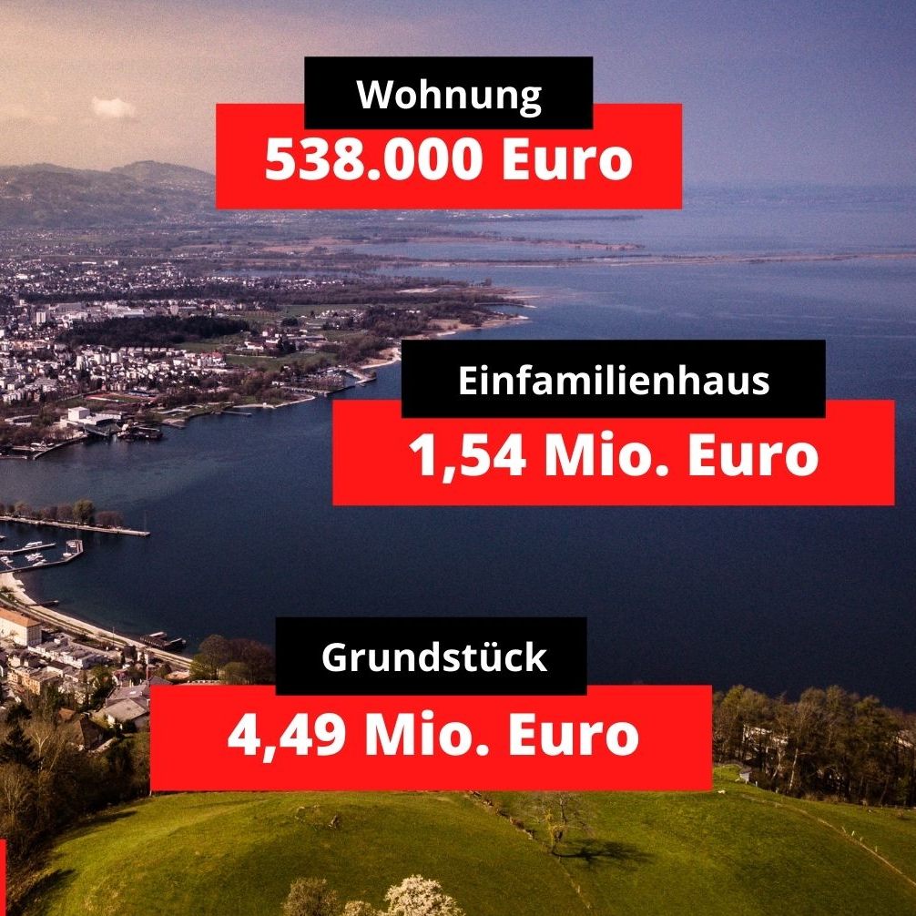 In der Landeshauptstadt gab es in Sachen Immo in den vergangenen Wochen einige Besitzerwechsel.