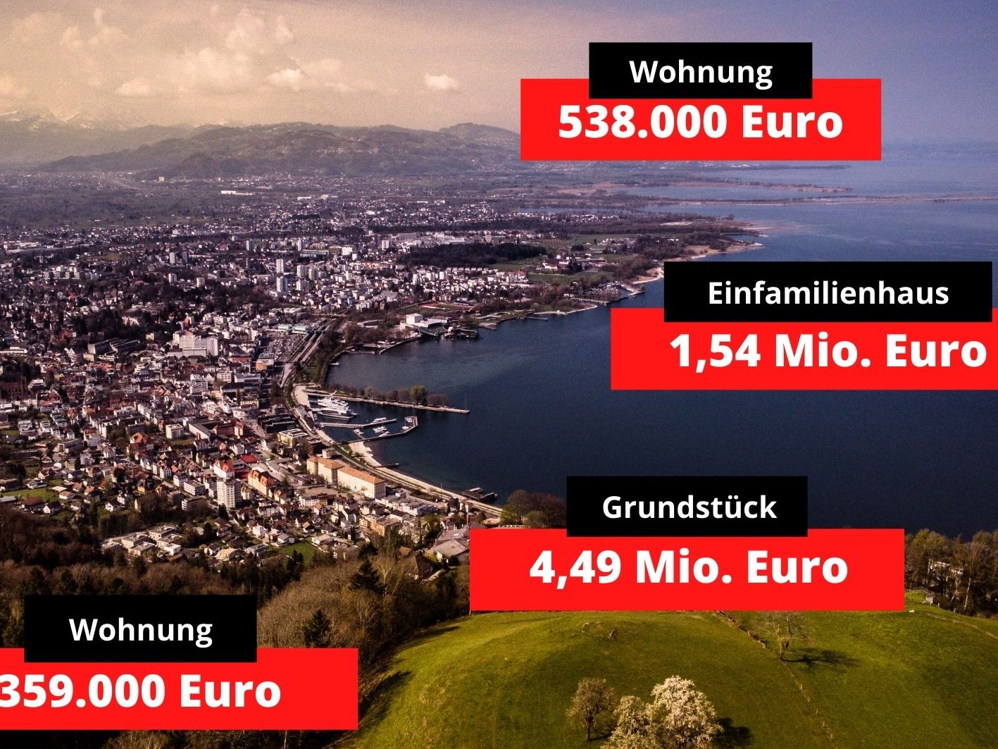 In der Landeshauptstadt gab es in Sachen Immo in den vergangenen Wochen einige Besitzerwechsel. In der Landeshauptstadt gab es in Sachen Immo in den vergangenen Wochen einige Besitzerwechsel.