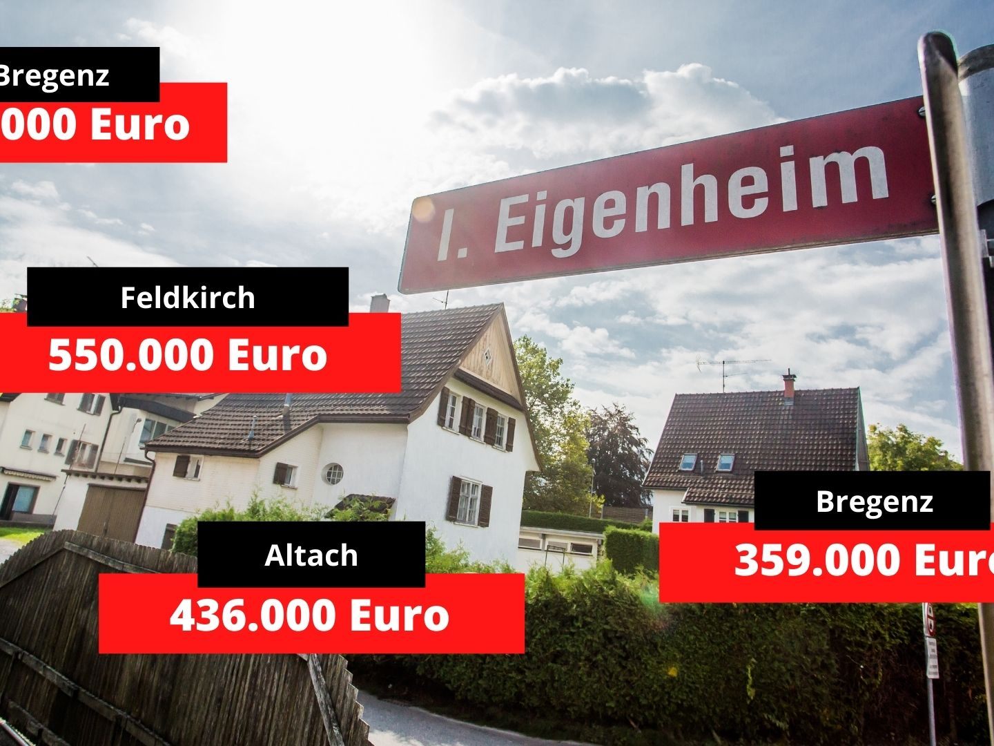 Vier Wohnungen wechselten im Jänner den Besitzer. Vier Wohnungen wechselten im Jänner den Besitzer.