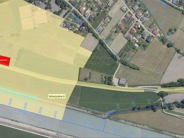 Trinkwasser – Schutzzone Trinkwasser – Schutzzone