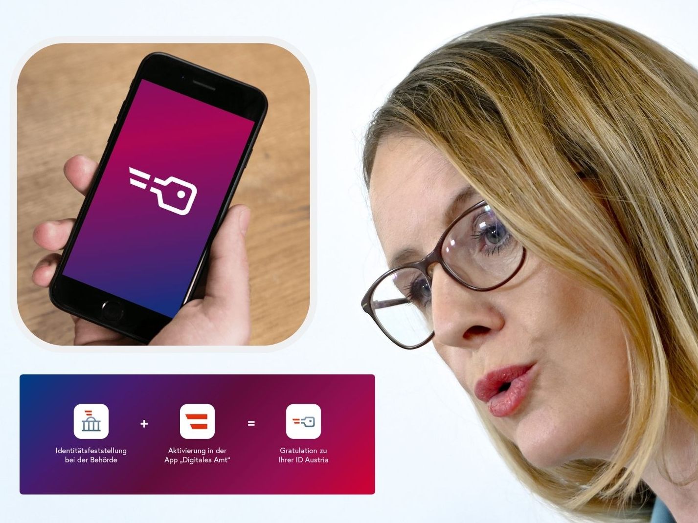 Weiterentwicklung der digitalen Nutzungsmöglichkeiten.