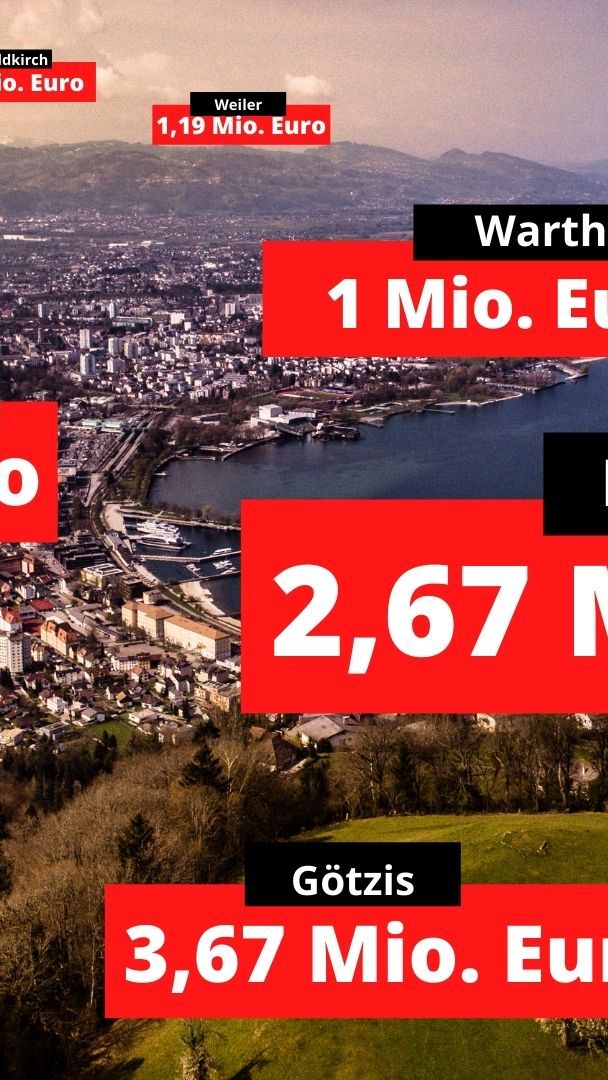 Das sind die teuersten Immo-Deals in Vorarlberg.