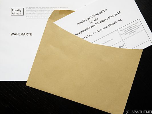 Briefwähler dürften Wlazny Platz 3 bescheren Briefwähler dürften Wlazny Platz 3 bescheren