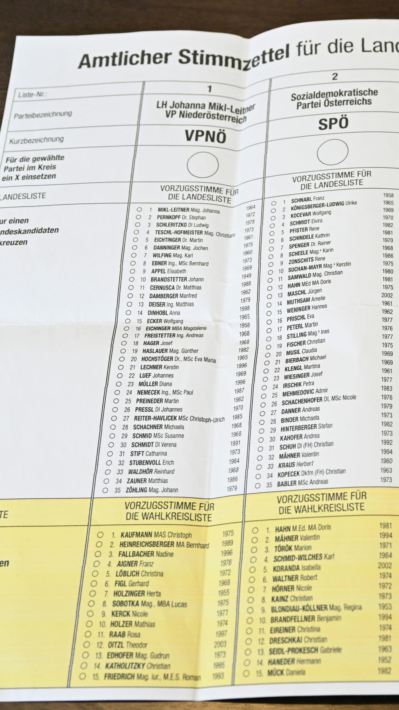 Vor der Niederösterreichischen Landtagswahl am 29. Jänner 2023 wird mit einem intensiven Wahlkampf gerechnet.