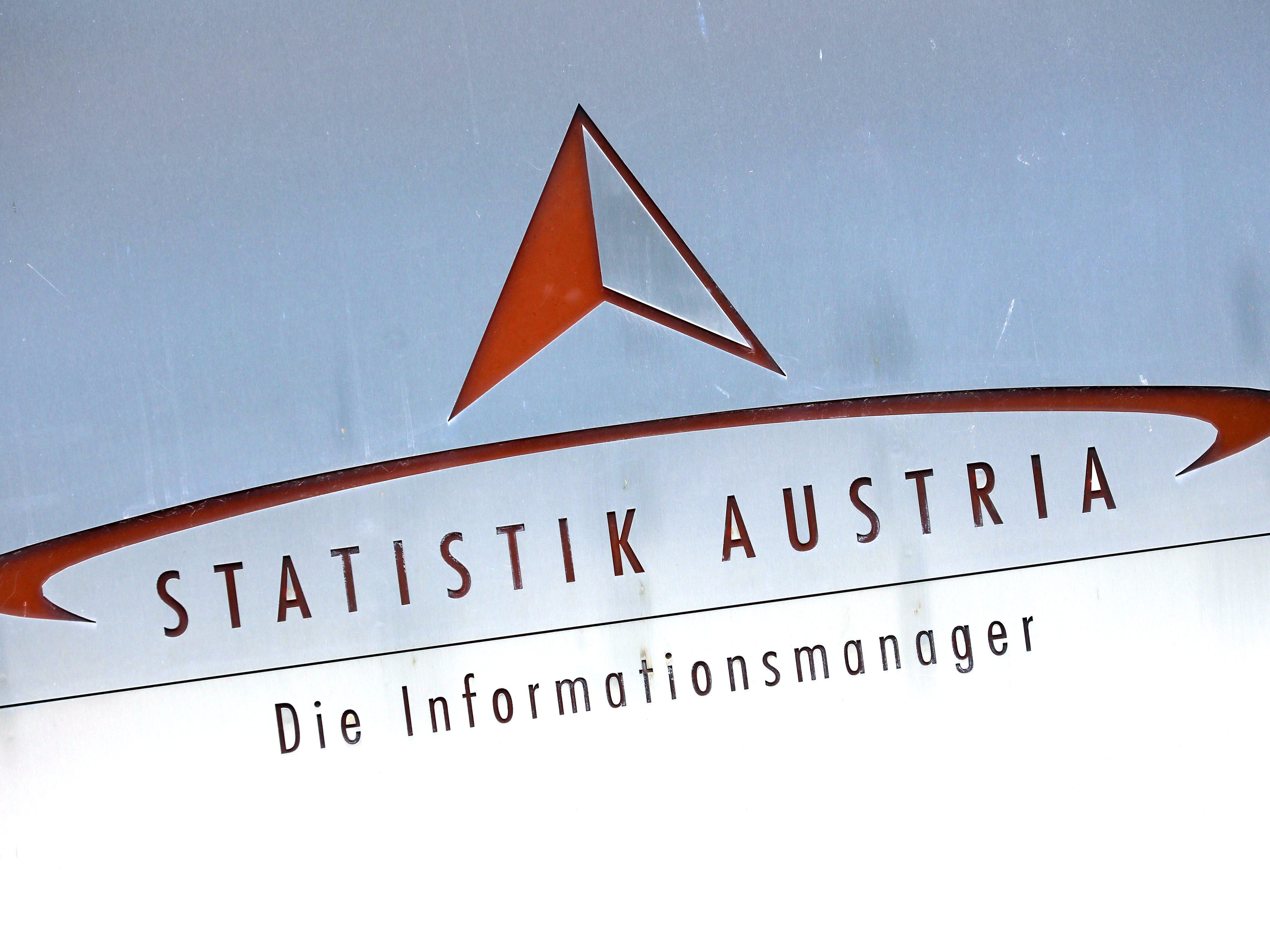 "Austrian Recovery Barometer" von Statistik Austria: Wirtschaftsleistung wuchs im Jahresvergleich real um 1,7 Prozent. "Austrian Recovery Barometer" von Statistik Austria: Wirtschaftsleistung wuchs im Jahresvergleich real um 1,7 Prozent.