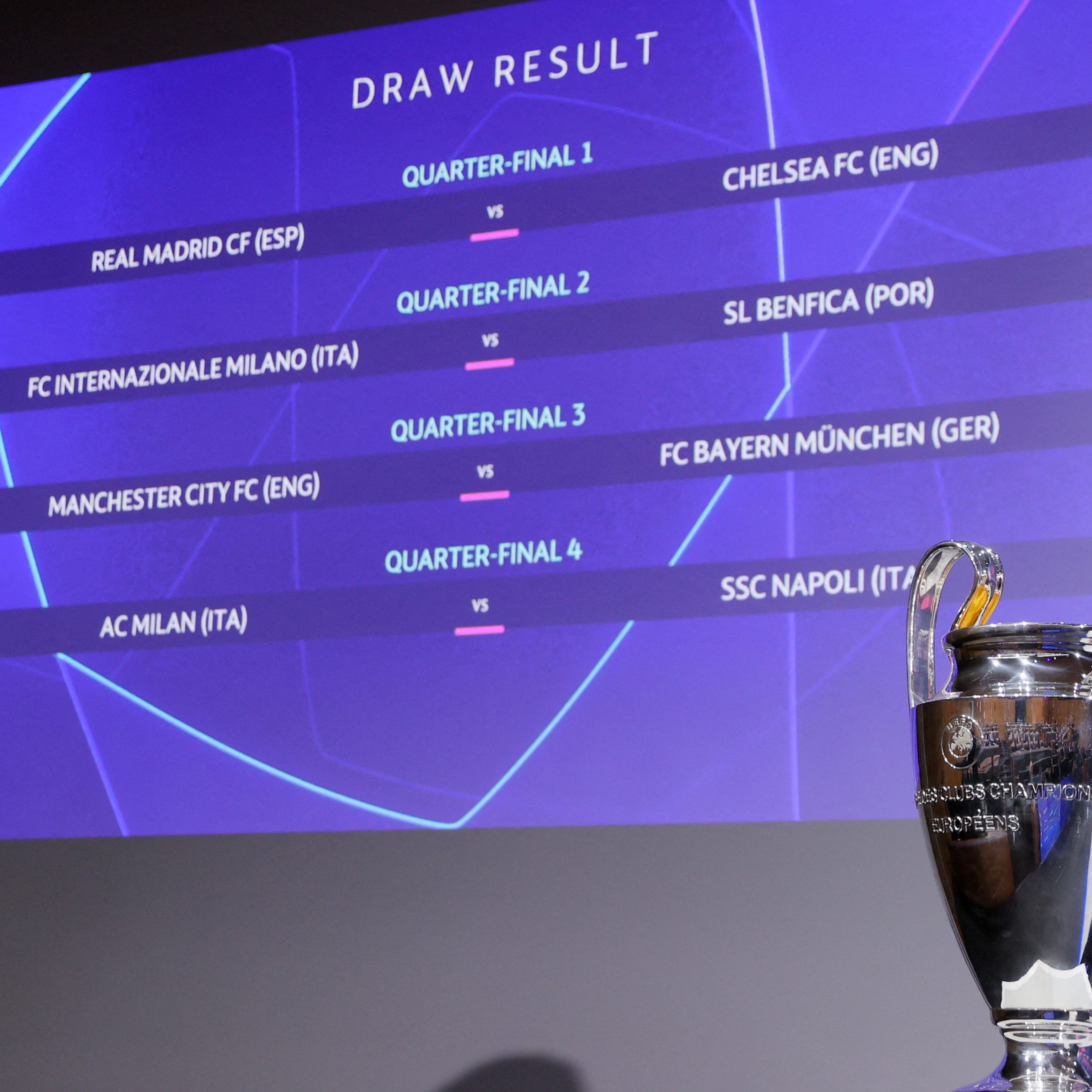 Das Viertelfinale der Champions League verspricht viel Spannung.