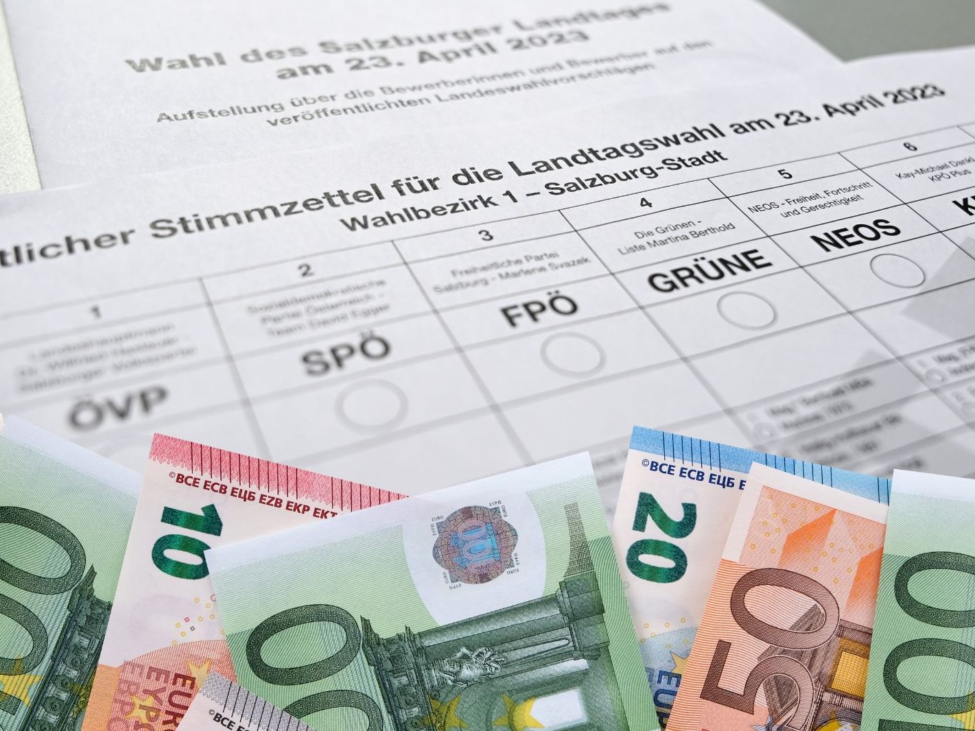 Das sind die Wahlkampf-Budgets der Parteien für die Salzburger Landtagswahl 2023. Das sind die Wahlkampf-Budgets der Parteien für die Salzburger Landtagswahl 2023.