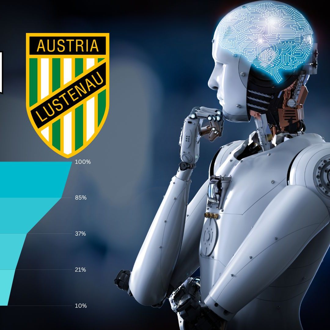 Was sagt die KI vor dem Ländle-Derby?