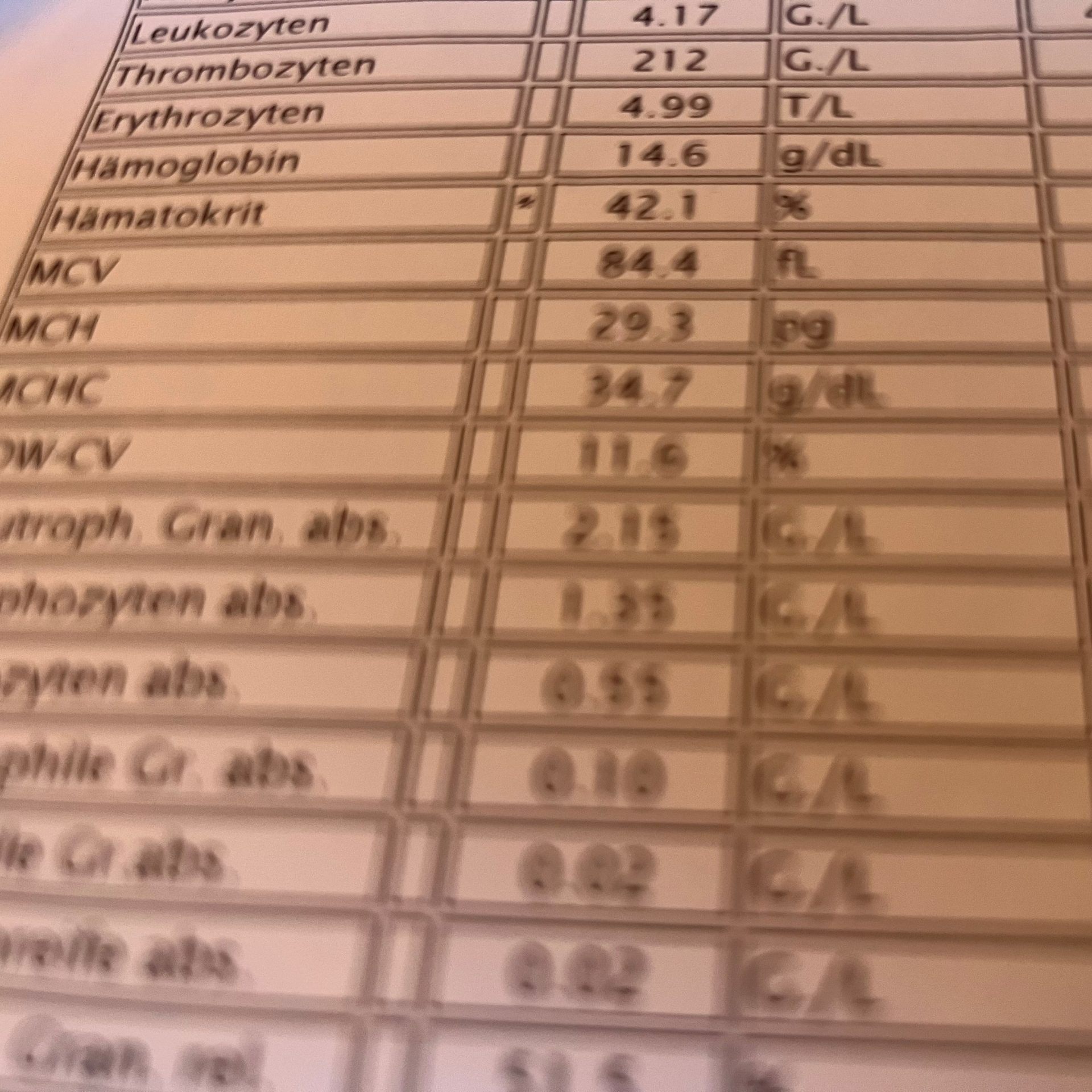 Die Wiener Ärztekammer fordert eine Modernisierung der Vorsorgeuntersuchung.