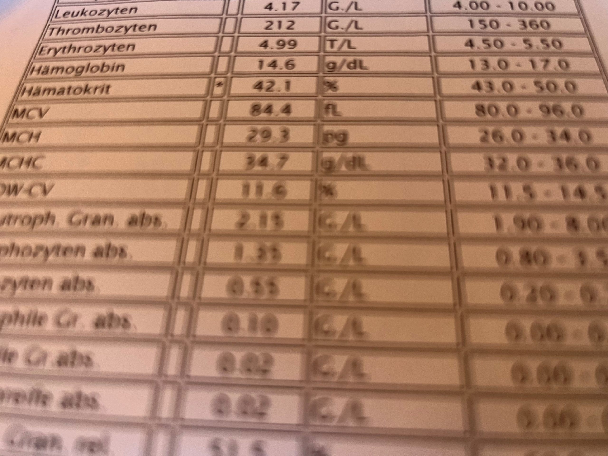 Die Wiener Ärztekammer fordert eine Modernisierung der Vorsorgeuntersuchung.