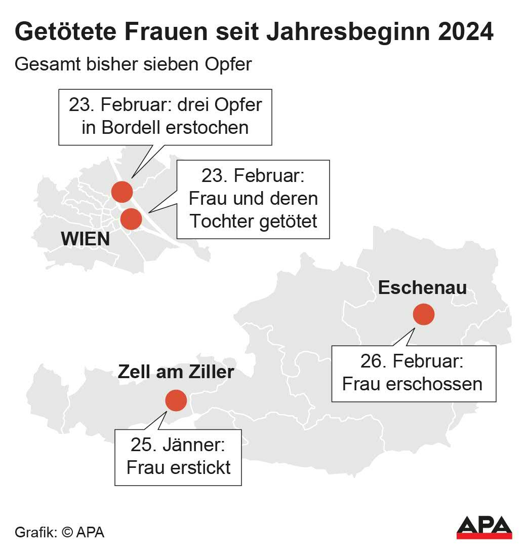 Frauenmorde bzw. Femizide seit Anfang 2024; Die Auslieferung der APA-Grafiken als Embed-Code ist ausschlie§lich Kunden mit einer gltigen Vereinbarung fr Grafik-Pauschalierung vorbehalten. Dabei inkludiert sind automatisierte Schrift- und Farbanpassungen an die jeweilige CI. Fr weitere Informationen wenden Sie sich bitte an unser Grafik-Team unter grafik@apa.at. GRAFIK 0256-24, 88 x 92 mm Frauenmorde bzw. Femizide seit Anfang 2024; Die Auslieferung der APA-Grafiken als Embed-Code ist ausschlie§lich Kunden mit einer gltigen Vereinbarung fr Grafik-Pauschalierung vorbehalten. Dabei inkludiert sind automatisierte Schrift- und Farbanpassungen an die jeweilige CI. Fr weitere Informationen wenden Sie sich bitte an unser Grafik-Team unter grafik@apa.at. GRAFIK 0256-24, 88 x 92 mm
