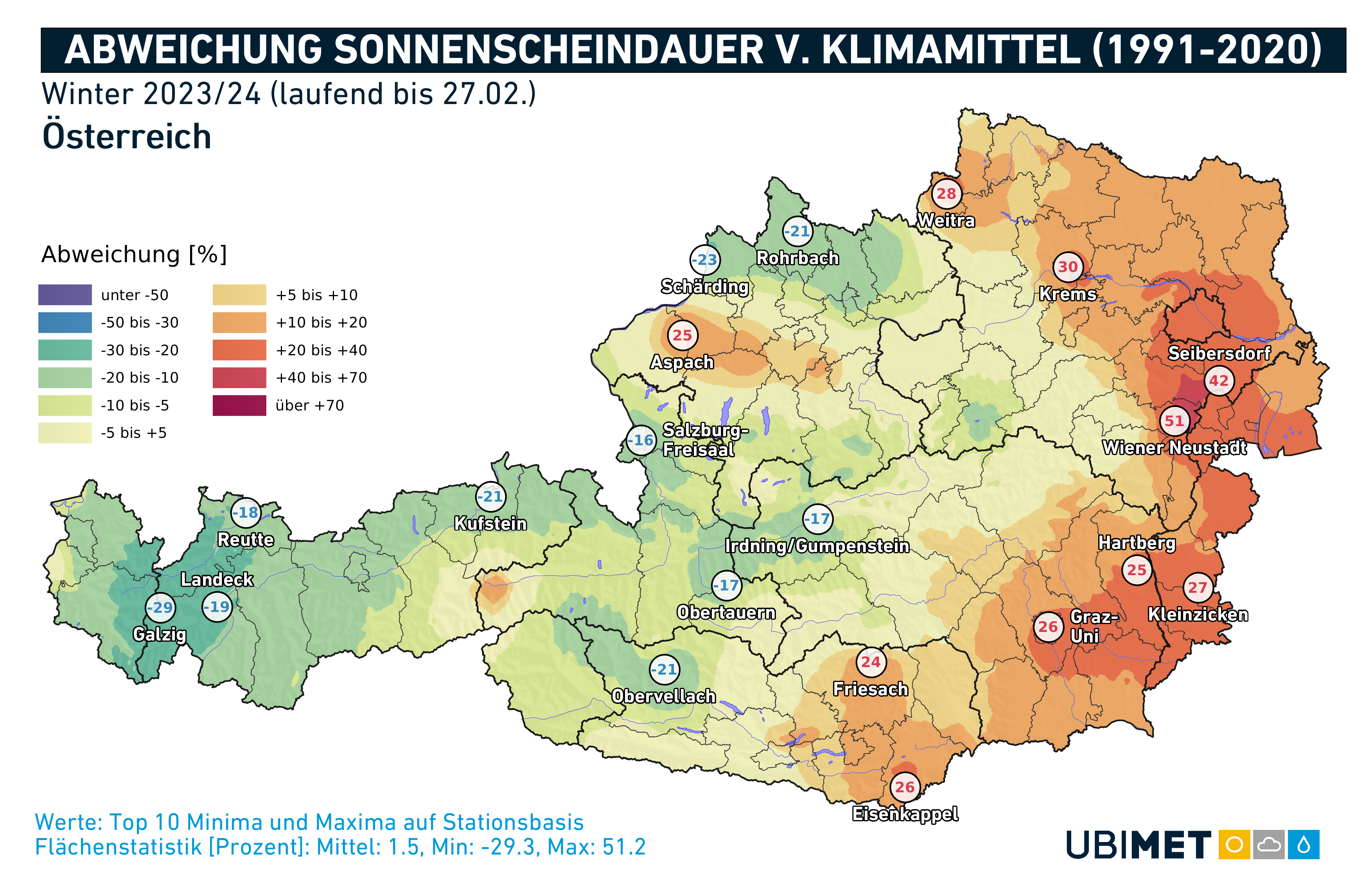 Abweichung Sonnenscheindauer vom Klimamittel Abweichung Sonnenscheindauer vom Klimamittel