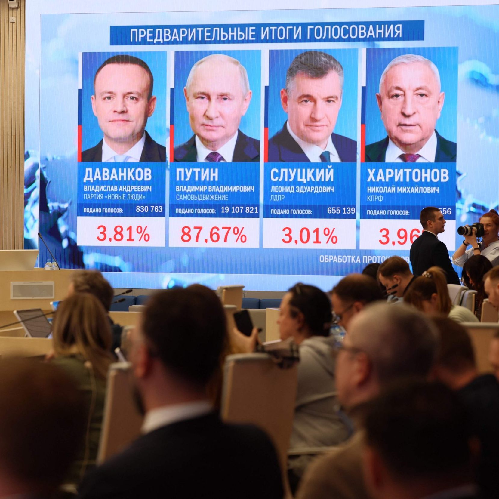 "The Independent": Westen muss nach Putin-Wahl Flagge zeigen.