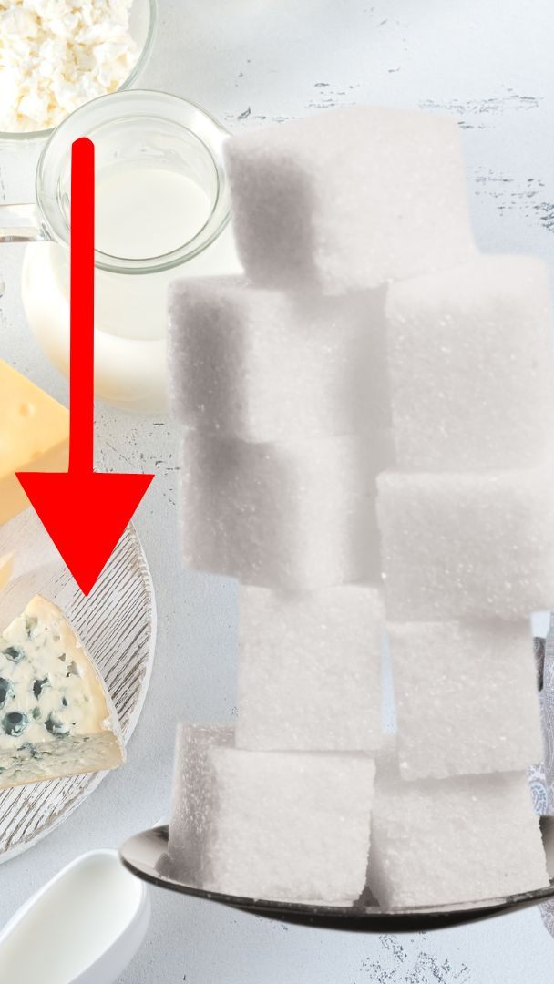 Aud diesem Grund wird der Zuckeranteil in Milchprodukten weiter gesenkt