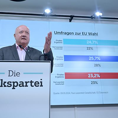 Stocker glaubt nicht an Umfragen.