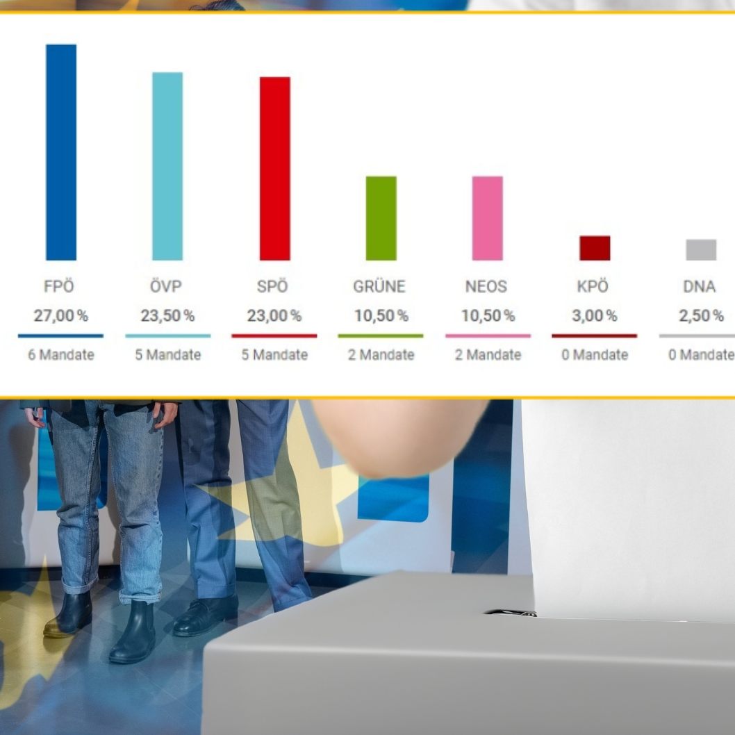 Die ersten Trend-Rechnungen sind da.