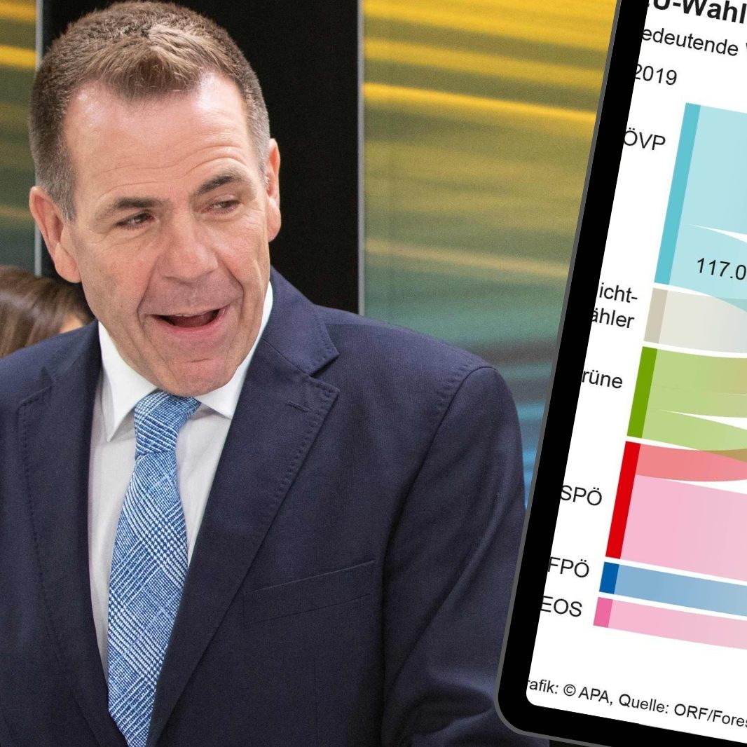 FPÖ überzeugte rund 221.000 ehemalige ÖVP-Wähler.