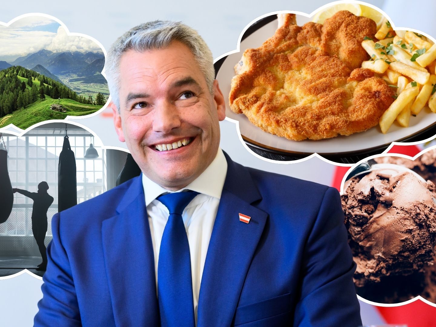 Steckbrief von Karl Nehammer.