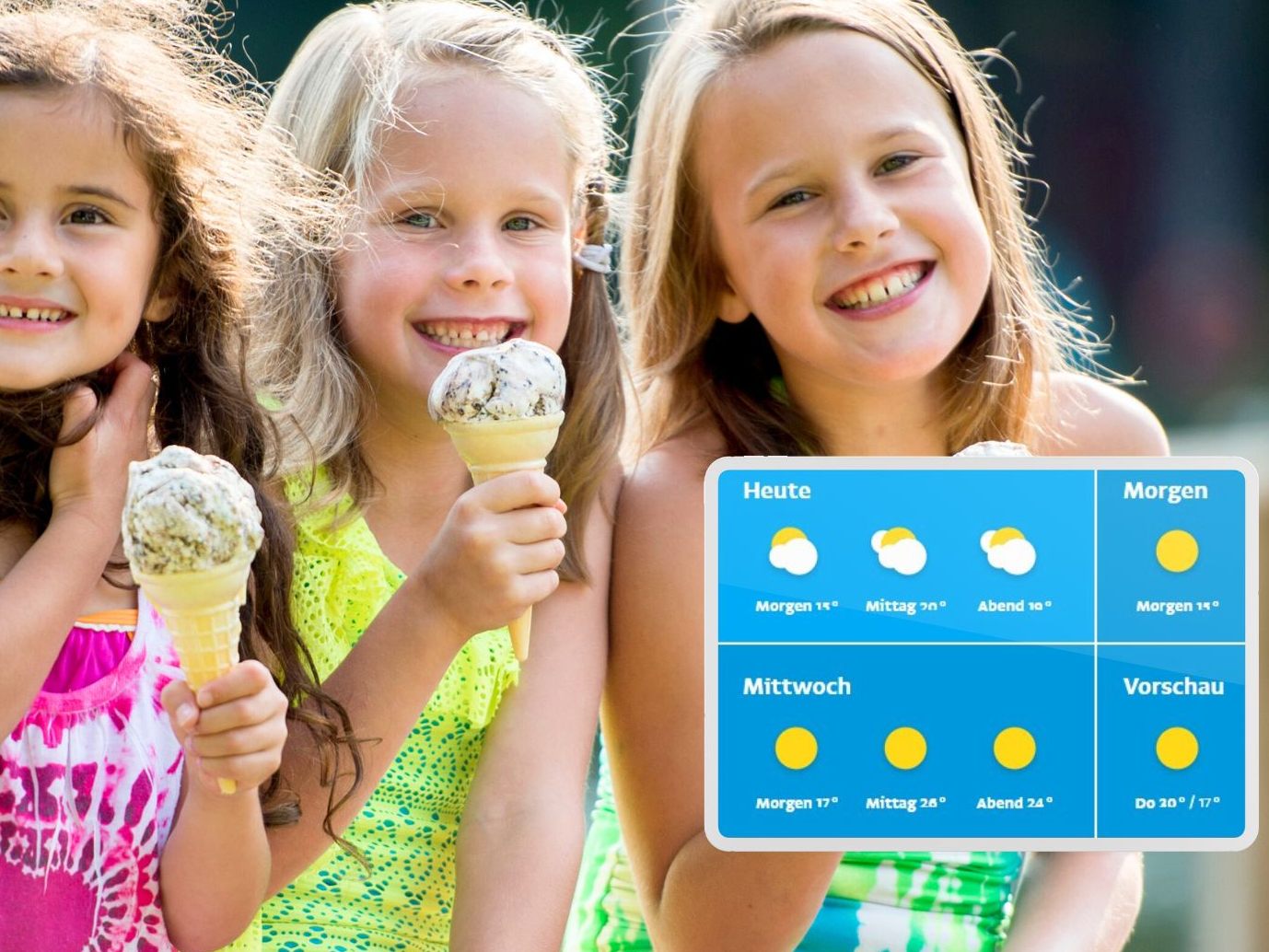 Wetter in Vorarlberg: Trübe Tage und sommerliche Temperaturen in dieser Woche.