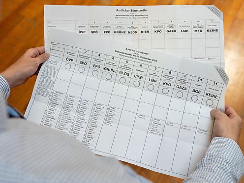 Stimmzettel für die Nationalratswahl