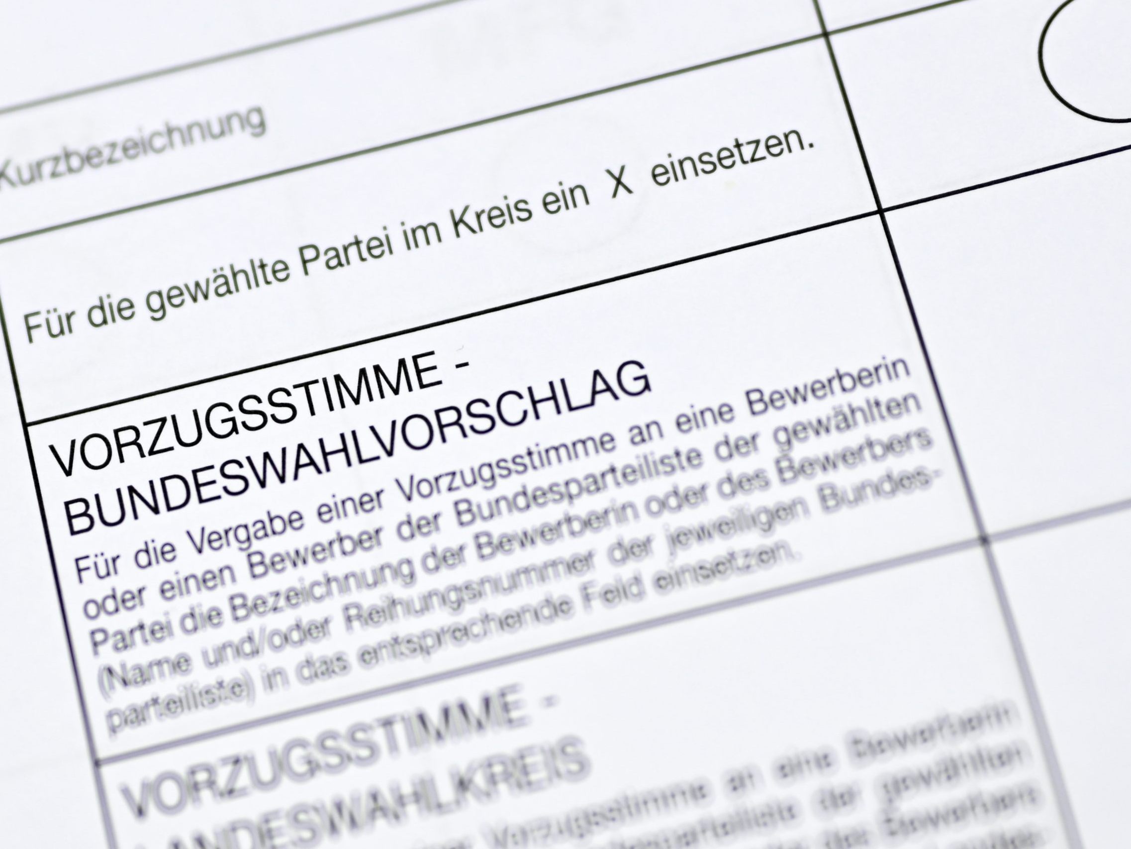 Wie funktioniert eigentlich eine Vorzugsstimme?