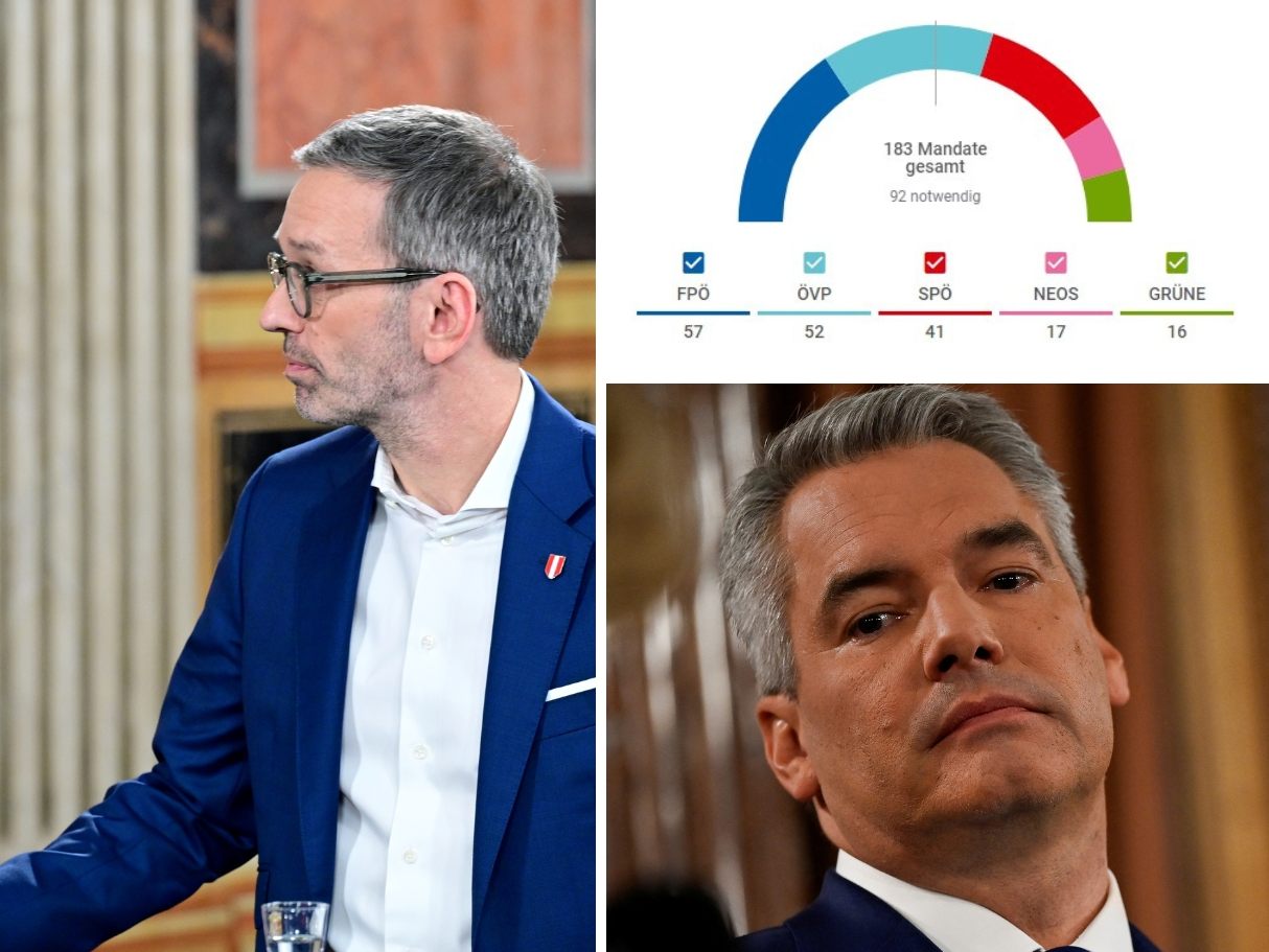 ÖVP und SPÖ schwach, Grüne und NEOS etwa gleichauf - Das geht sich als Koalition aus. ÖVP und SPÖ schwach, Grüne und NEOS etwa gleichauf - Das geht sich als Koalition aus.